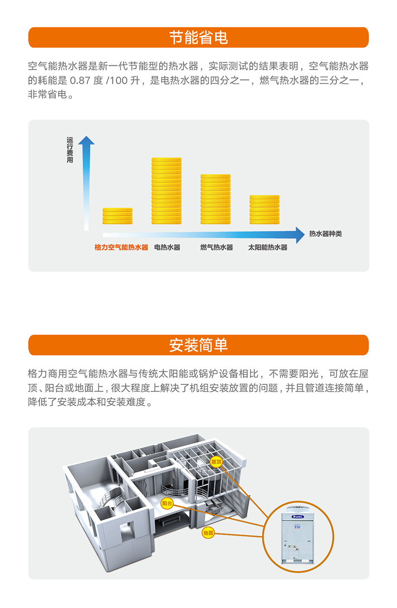 熱·水域直熱循環(huán)型商用空氣能熱水機組